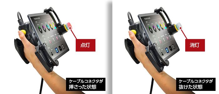 HT3P形セーフティコマンダ
